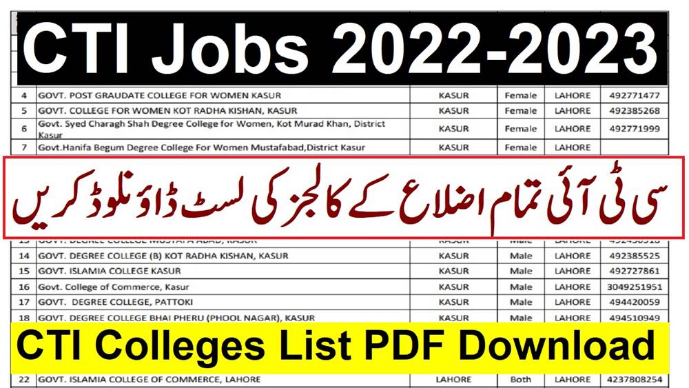 CTI Jobs 2022 List of Colleges PDF Download | Application Form