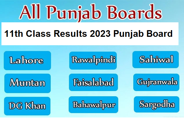 11th Class Results 2023 Punjab Board